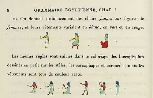 Grammaire égyptienne, chapitre I, p.&nbsp;8