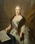 Catherine II de Russie, par Ivan Petrovich Argunov (1727–1802)