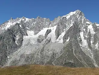 Vue depuis le mont de La Saxe au sud du glacier des Grandes-Jorasses au centre encadré à gauche par celui de Planpincieux et à droite celui de Pra Sec aux pieds de l'arête de Rochefort à gauche et des Grandes Jorasses à droite.