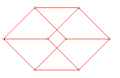 Graphe cube, à la fois graphe prisme et graphe hypercube.