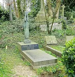 Tombe d'Anna Mahler.
