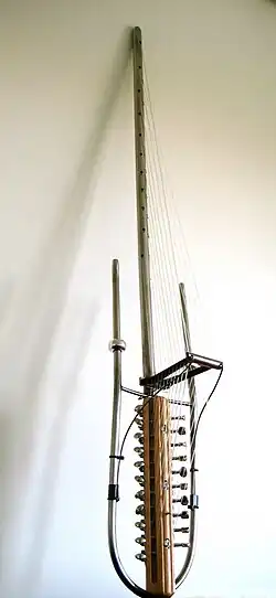 Image illustrative de l’article Gravi-kora