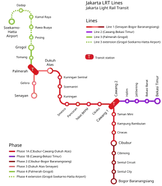 Le métro léger de Jakarta desservira Halim