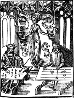 Margarita Philosophica de Gregor Reisch, gravure de l'édition de 1508.
