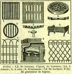 Différentes grilles en architecture.