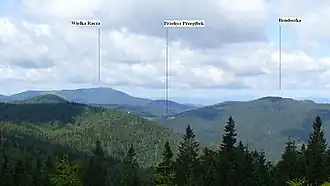 Vue du sommet depuis le Rycerzowa Wielka.