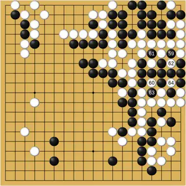 Diagramme représentant les derniers coups avant l'annulation.