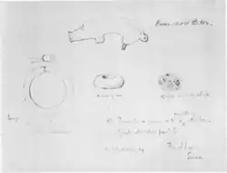 Une série de croquis au crayon noir accompagnés d'annotations en anglais.