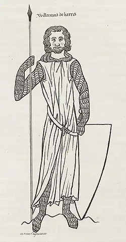 Guillaume II des Barres