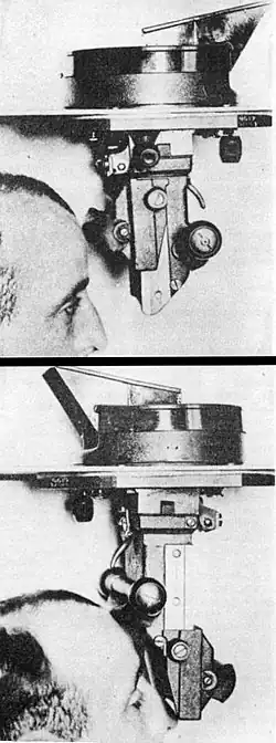 Modèle de Gundlach avec rotation à 180°.