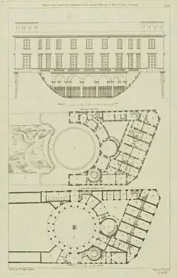 Hôtel Caron de Beaumarchais dessin Ransonnette Pierre Nicolas