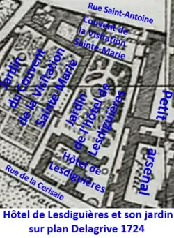 En 1724 le jardin s'étend jusqu'à proximité de la rue St-Antoine