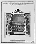 Coupe sur la largeur du Bâtiment de la Comédie Françoise, 1752-1756, Paris, BSG, FOL V 255 (1) INV 295 RES. vol 1 ; FOL V 255 (2) INV 296 RES. vol 2