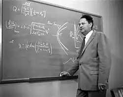 Description de l'image H. Julian Allen with Blunt Body Theory - A-22664.jpg.