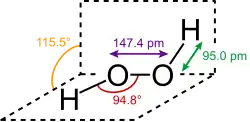 Structure du peroxyde d'hydrogène, de formule brute H2O2 et de formule empirique OH