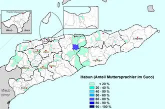 Image illustrative de l’article Habu (langue)