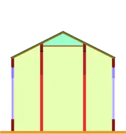 Église-halle avec un plafond horizontal au niveau de la nef centrale et des plafonds obliques au niveau des collatéraux