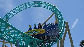 Train sur le parcours