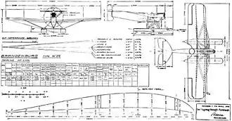 vue en plan de l’avion