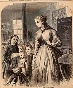 Institutrice, illustration du Harper's Weekly, 1867.