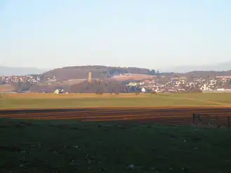 Hartenfels