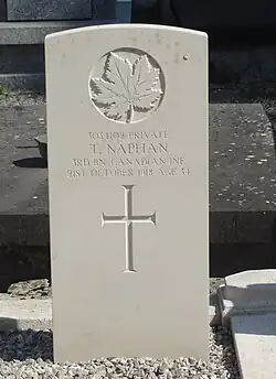 T. Naphan.