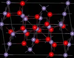Structure cristalline de l'hausmannite