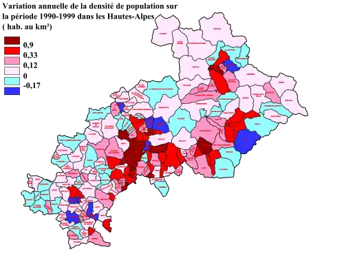 Évolution annuelle de la densité de population dans les Hautes Alpes sur la période 1990-1999