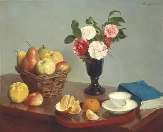 Nature morte (1866), Washington, National Gallery of Art.
