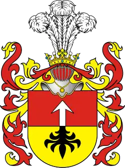 Herb Niesobia