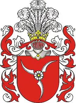 Herb Rola