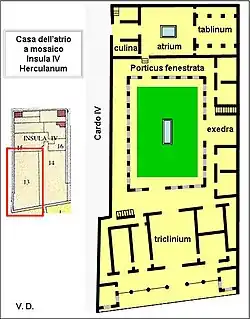 plan, série de pièces sur trois côtés d'un espace vert central