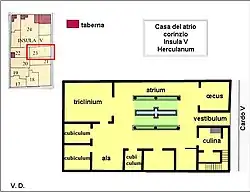 plan montrant une cour centrale en vert entourée de pièces
