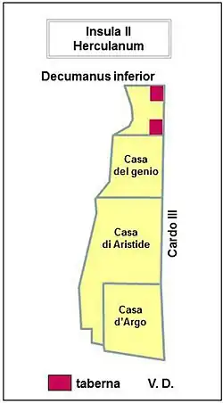 plan, ilôt vertical divisé en quatre secteurs