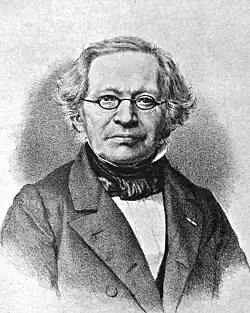 Description de l'image Hertz Henrik.jpg.