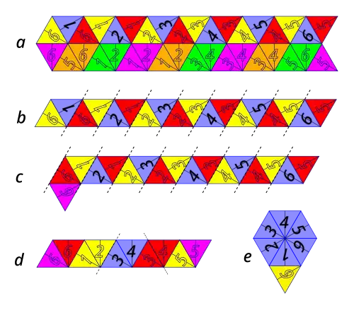 Patron et plan de construction d'un hexa-hexa-flexagone: