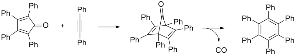 Préparation de l'hexaphénylbenzène.