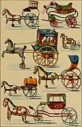 Calèche, carriole, cabriolet et voitures diverses, illustration de l’Histoire des jouets d'Henry d'Allemagne publiée en 1902.