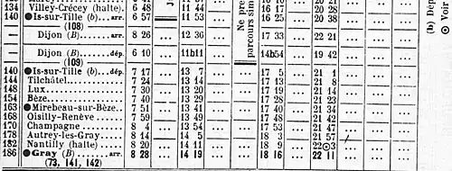 Horaire de la ligne d'Is-sur-Tille à Gray en 1914.