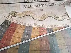 Horloge solaire du Lycée Stendhal de Grenoble, calendrier lunaire