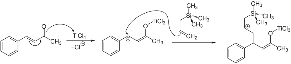 Addition nucléophile de l'allyltriméthylsilane.