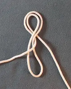 Réaliser un nœud en huit de plein poing dont on perd un brin…