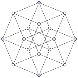 Q
4
{\displaystyle Q_{4}}