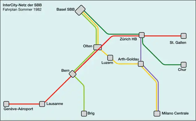 Plan schématique du réseau InterCity suisse de 1982.