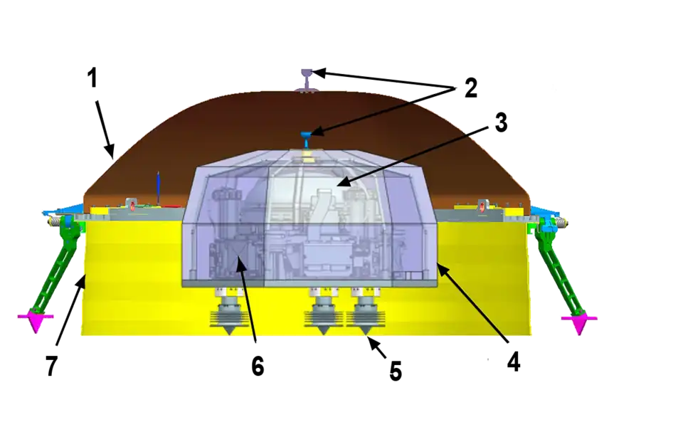 Schéma 5 : sismomètre SEIS