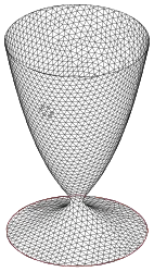 Surface implicite non algébrique (wineglas)