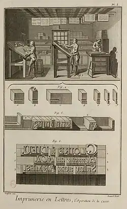 L'opération de la casse