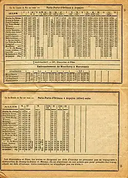 Horaires du service d'été 1926 : Paris - Arpajon et Marcoussis.