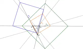 Carrés inscrits de type II