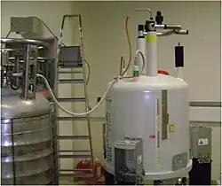 3e&nbsp;jour : purge des vases Dewar avec de l'azote liquide. Les cheminées les plus hautes concernent l'hélium, les plus petites, l'azote.